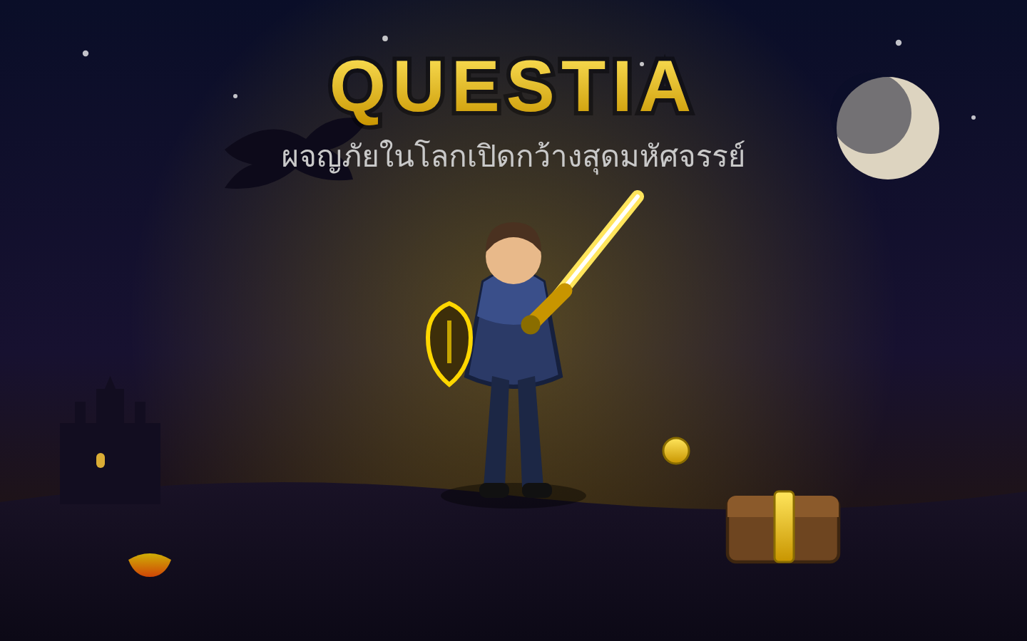 QUESTIA เกมผจญภัยแนว RPG